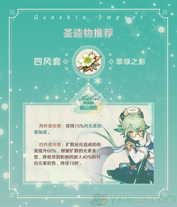 原神砂糖圣遗物推荐介绍