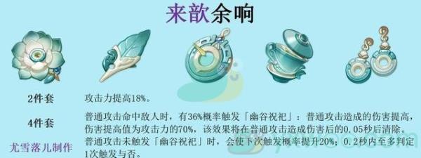 原神来歆余响圣遗物属性介绍