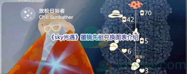 sky光遇墨镜先祖兑换图表介绍