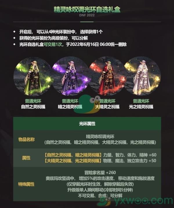DNF大精灵之祝福光环属性介绍