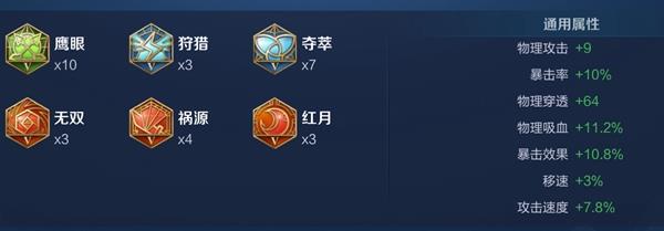 王者荣耀黄忠最强六神出装顺序和铭文搭配