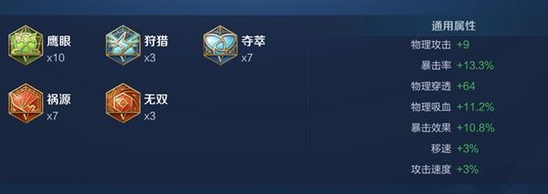 王者荣耀黄忠最强六神出装顺序和铭文搭配