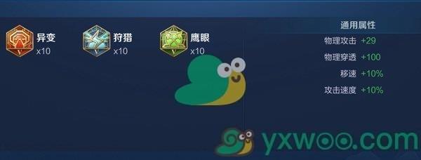 王者荣耀亚瑟最强六神出装顺序和铭文搭配