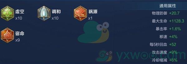 王者荣耀刘邦最强六神出装顺序和铭文搭配