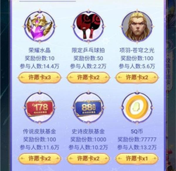 王者荣耀七周年许愿活动攻略介绍